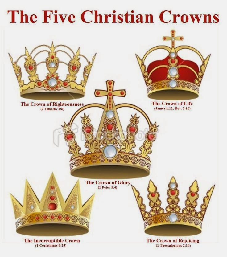 two crowns on head meaning
